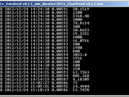 Chart Feed window